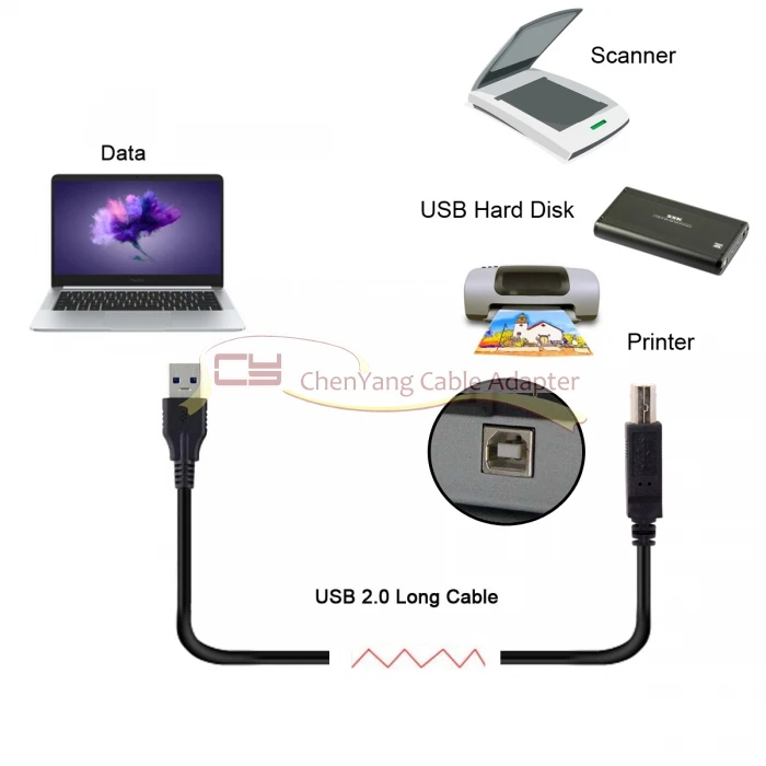 Chenyang 3 м 5 м 8 м USB Стандартный-B Тип к USB 2,0 Мужской кабель для передачи данных для жесткого диска и сканера и принтера