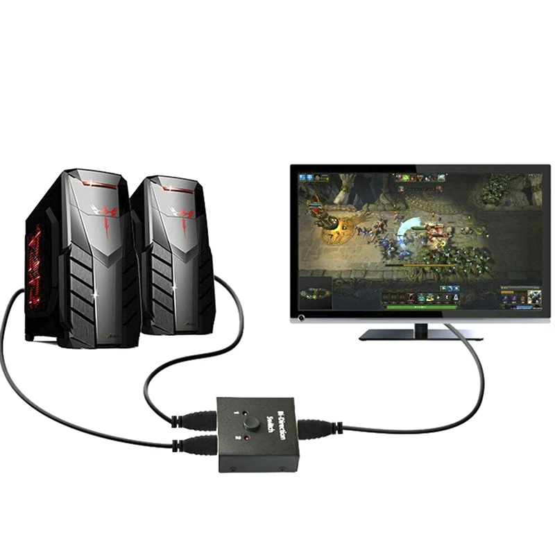 HDMI 2.0 Bi-direction Smart Switcher PS4proX-BOXone Supported 2x1 1080p 4K Resolution Ultra HD Switch