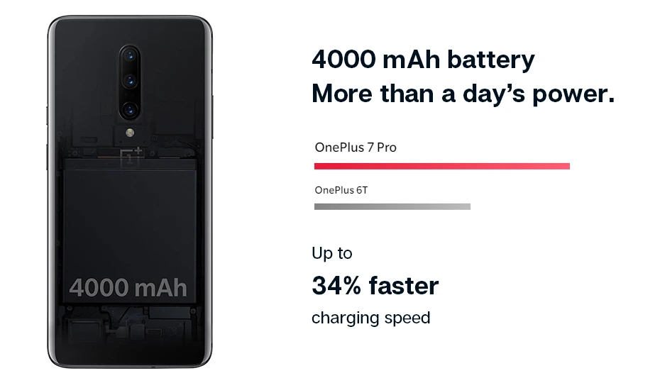 Мобильный телефон Oneplus 7 Pro с глобальной прошивкой, 12 Гб, 256 ГБ, Snapdragon 855, 6,67 дюйма, 90 ГГц, 2K экран, 48 МП, NFC, Android 9