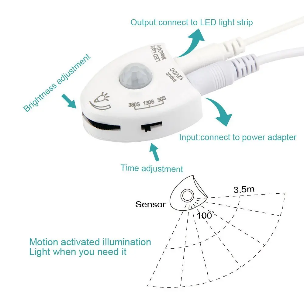 Under Bed Lights Motion Sensor (6)