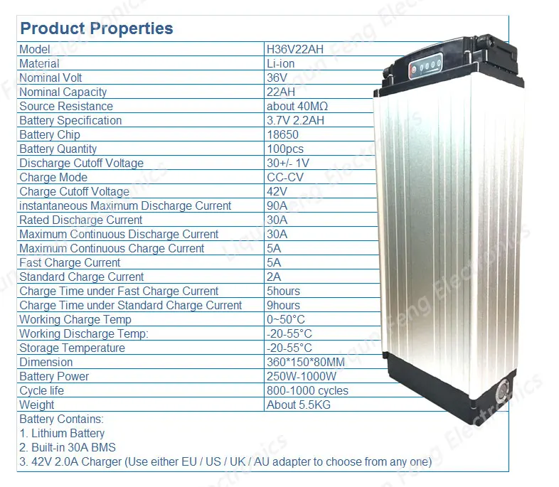 36V22AH--1000W