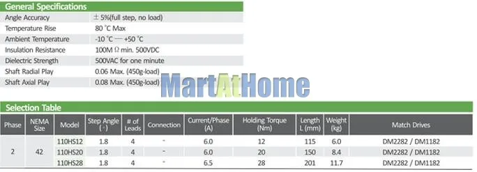 sm686-figure1