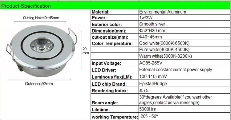 220V spe