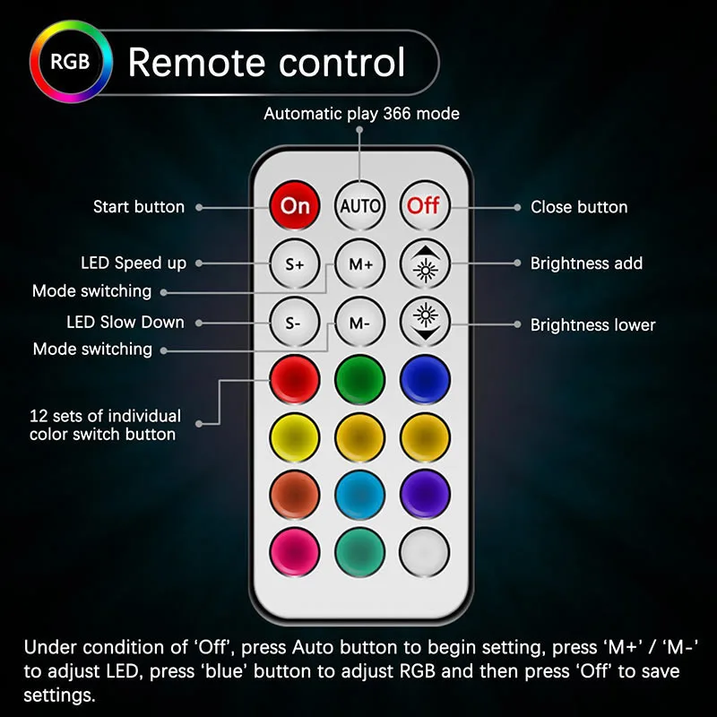 120 мм тихий двойной Aura RGB вентилятор охлаждения для ПК для компьютера Ноутбук игровой чехол QJY99