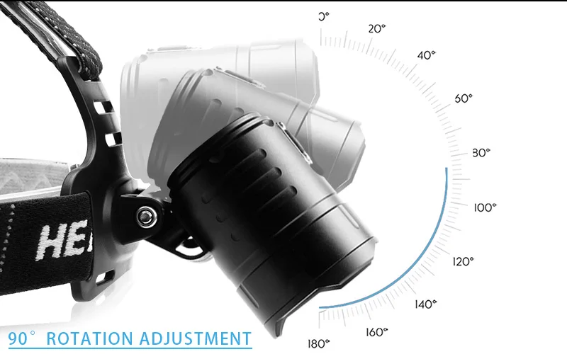 XHP70.2 Головной фонарь светодиодный 18650 перезаряжаемый аккумулятор фара XHP70 usb налобный фонарь светодиодный фонарик Фонарь 60000 люмен