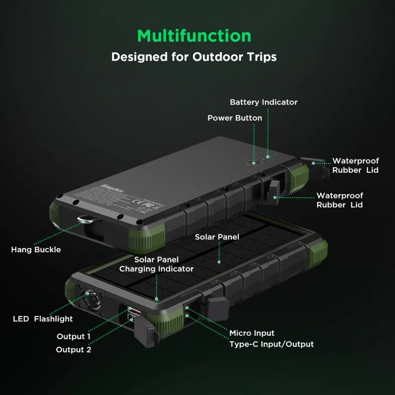 EasyAcc, солнечное зарядное устройство, водонепроницаемый, 24000 мА/ч, солнечное зарядное устройство, порты, Внешнее зарядное устройство, зарядное устройство для смартфонов Xiaomi, со светодиодной подсветкой