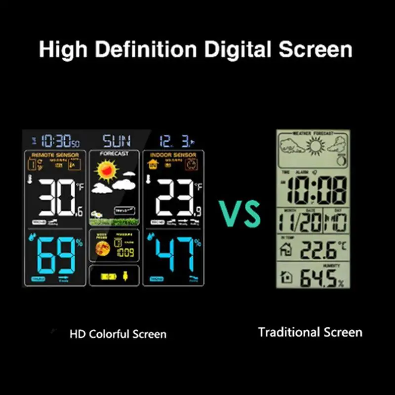 Беспроводная метеостанция, погодные часы, гигрометр Крытый Открытый термометр, метеостанция с Hd дисплеем Scre