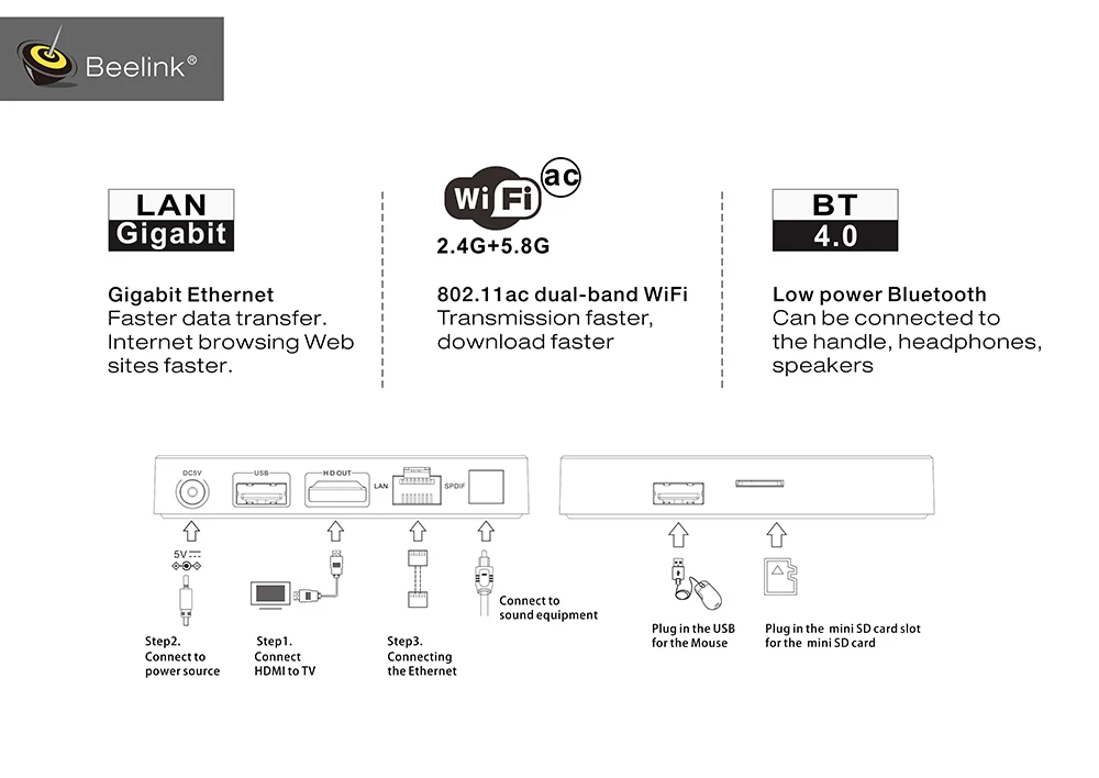 Beelink GT1 Ultimate Android 7,1 ТВ приставка 3g 32G Amlogic S912 Восьмиядерный умный медиаплеер 2,4G 5G WiFi BT 4,0 DLNA 1000M LAN