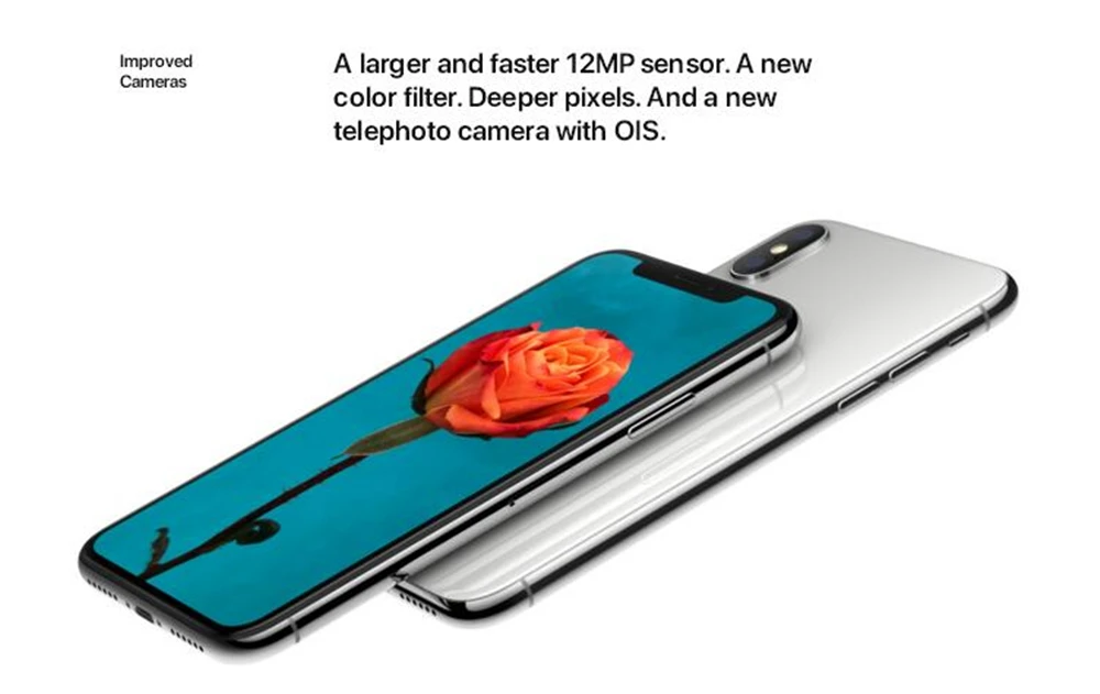 Original Apple iPhone X Face ID 5.8" Touchscreen 3GB RAM Hexa Core iOS A11 Dual 12MP Cameras 4G LTE Unlocked iphonex Black White ios cell phone