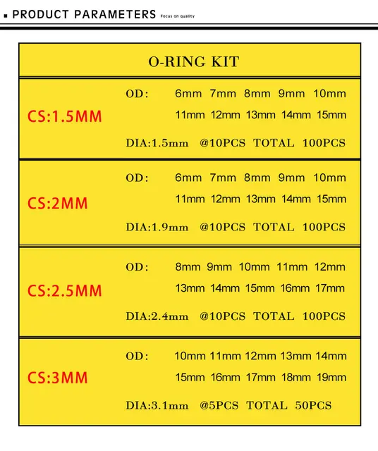 10 Anelli Metrici O In Gomma Nitrilica Nera 100 Mm OD 3 Mm Di Spessore