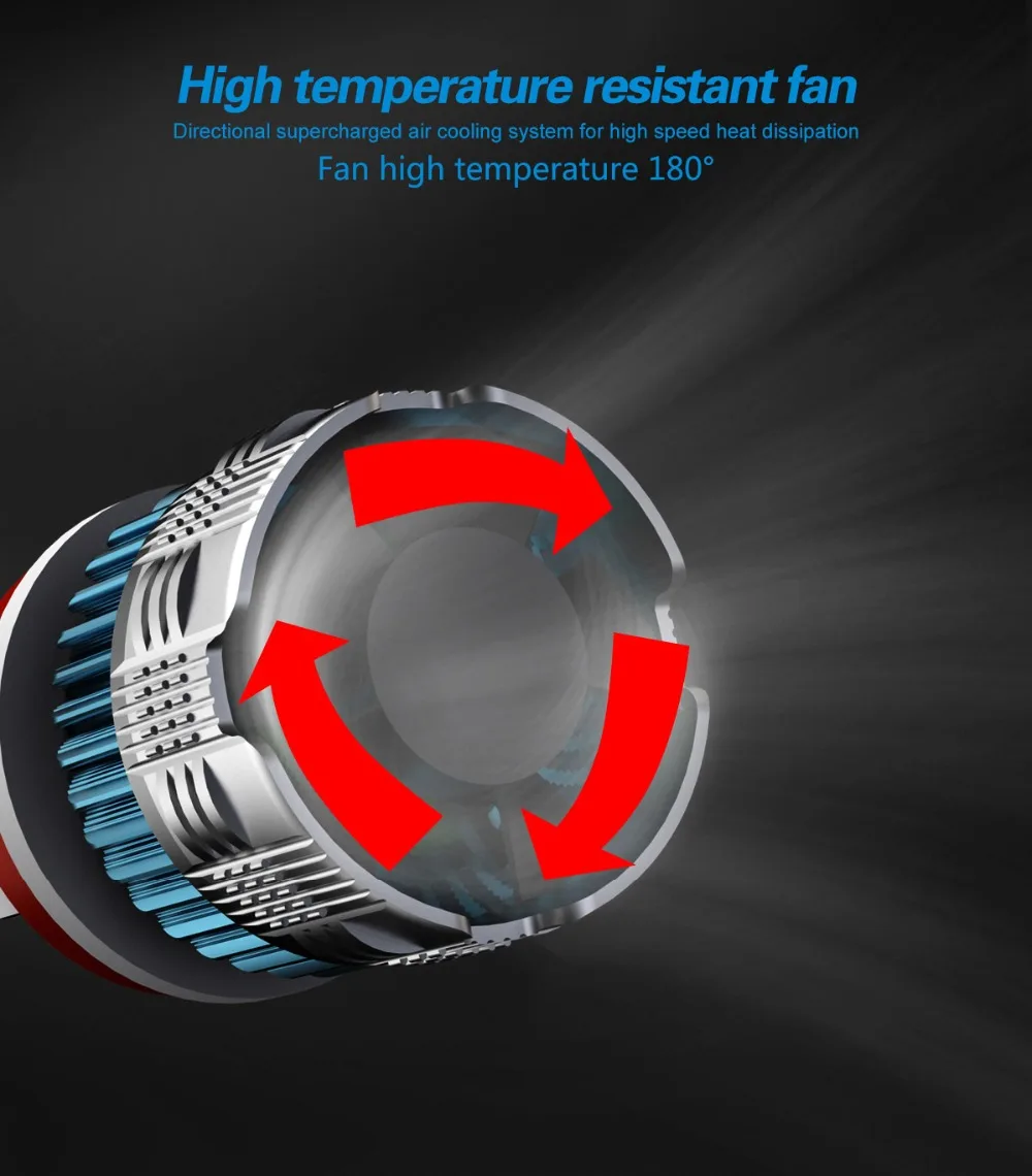 Новые 50 W 6000LM H7 светодиодный фар H4 светодиодный мини-лампочки Canbus H1 H3 H8 H9 H11 9005 HB3 9006 HB4 880 авто фары 6000 k 12 V