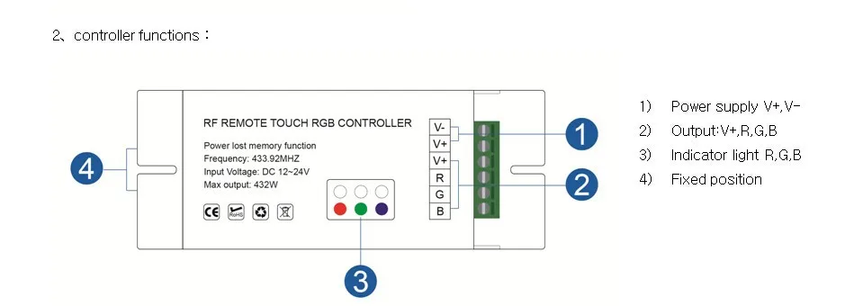 Акция! RGB светодиодный контроллер с черным РЧ сенсорным пультом дистанционного управления; DC12-24V вход; 6A* 3CH выход