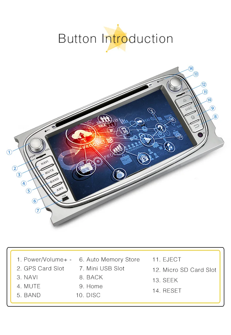 Clearance Pumpkin2 Din 7"Android 8.0 Car DVD Player GPS Navigation Qcta-Core 4G RAM Car Stereo For Ford Focus/Mondeo Wifi 4G OBD2 Headunit 7