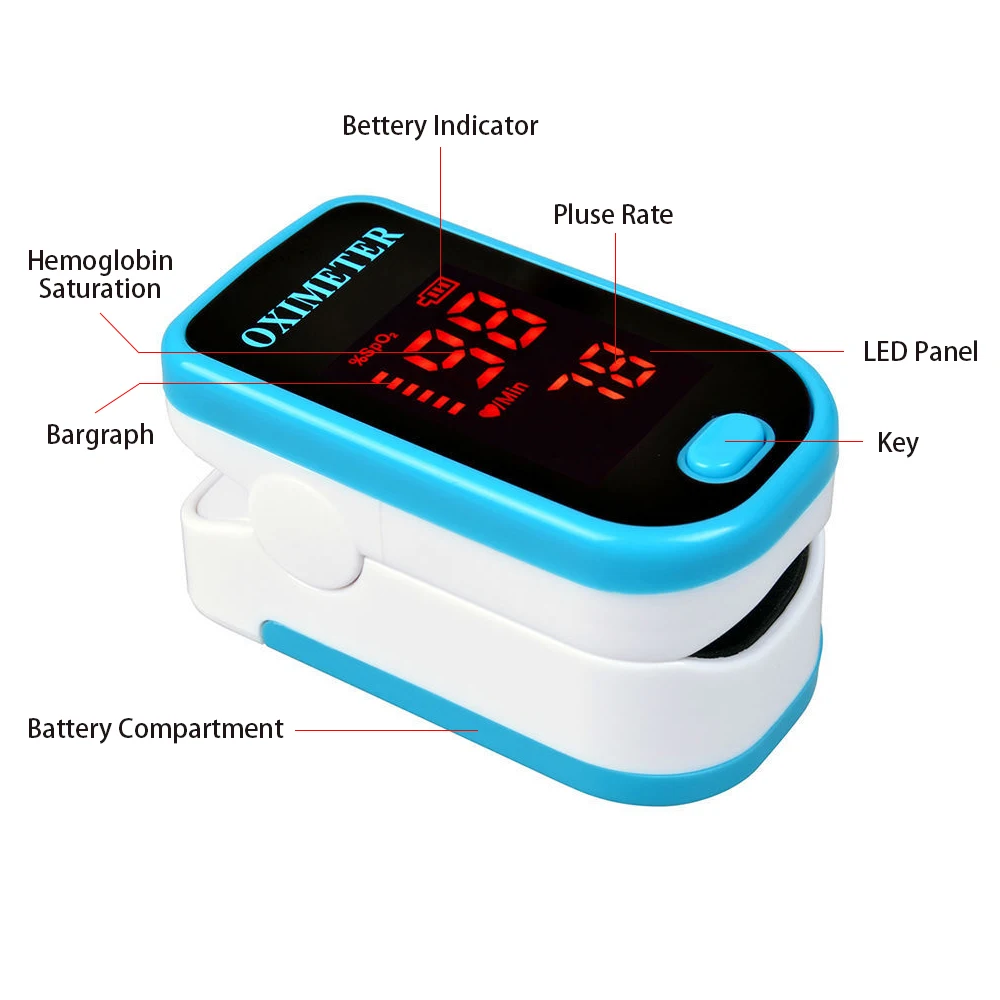 Portable Finger Pulse Oximeter Medical Equipment LED Pulse Oximeters Saturometro Heartrate Monitor Digital Oximeters