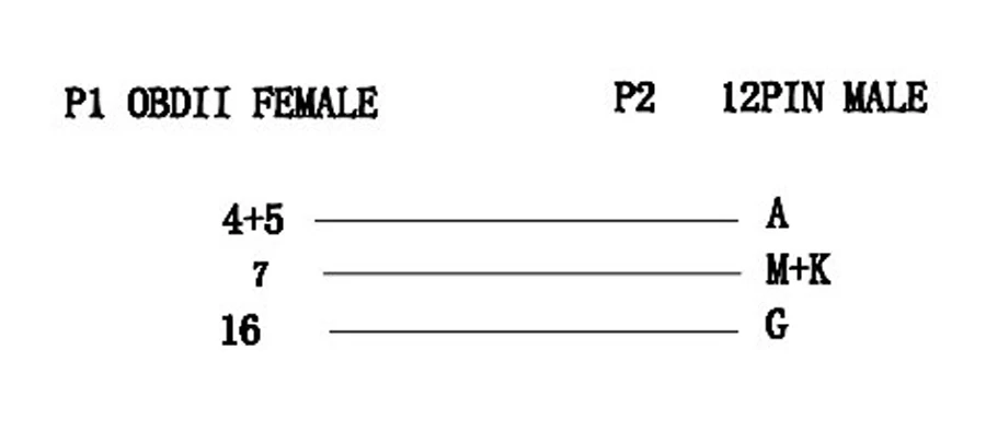 Автомобильный Dignotsic шнур сканера для g-m 12 Pin 12 Pin Мужской OBD 2 16 Pin гнездовой разъем адаптер Авто Диагностический кабель-удлинитель