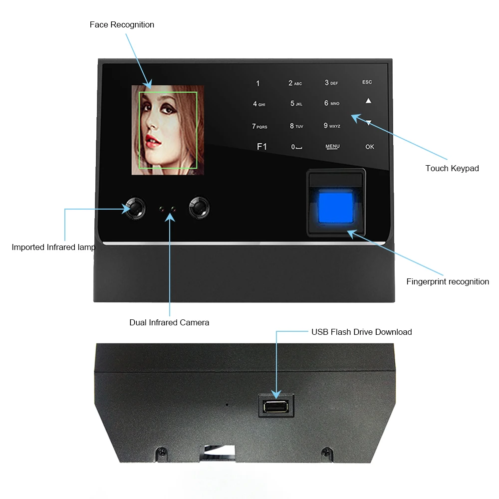 Биометрическая система учёта времени для распознавания лица и отпечатков пальцев TCP/IP, цифровое электронное считывающее устройство