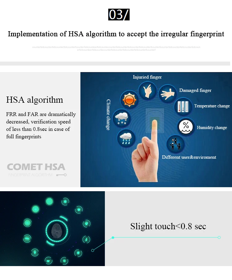 Горячая Распродажа donnwe F01 биометрический регистратор времени с дактилоскопией учета рабочего времени