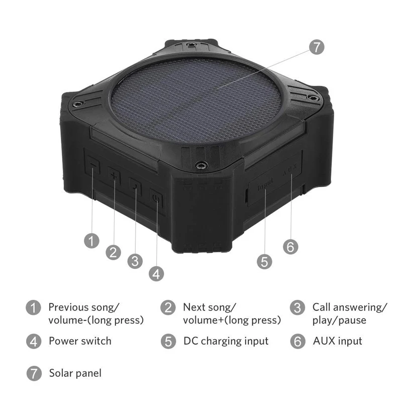 Портативный bluetooth-динамик на солнечной батарее IPX6, водонепроницаемый беспроводной динамик, стерео звук, глубокий бас, микрофон для iphone, samsung