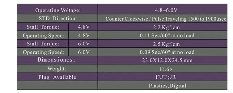 1 шт. EMAX ES09A ES09D ES09MA ES09MD сервопривод с двойным подшипником для вертолетов Trex 450 RC