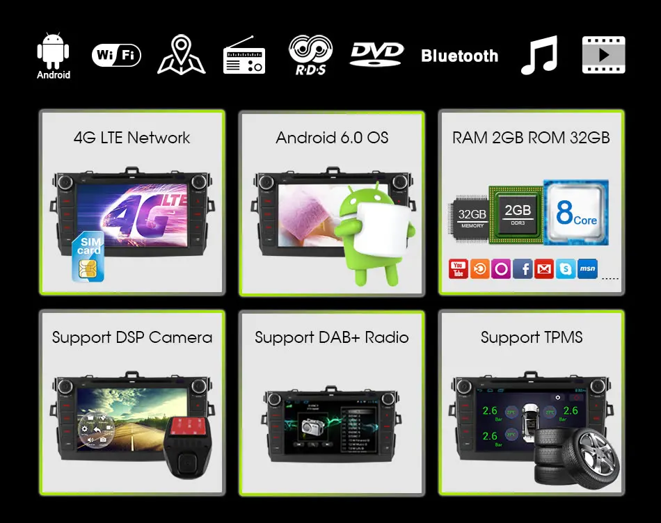 Best Ownice C500 Octa Core 2G RAM Android 6.0 Car DVD GPS For Toyota Corolla 2006-2011 Radio Support 4G SIM LTE Network 32G ROM 3