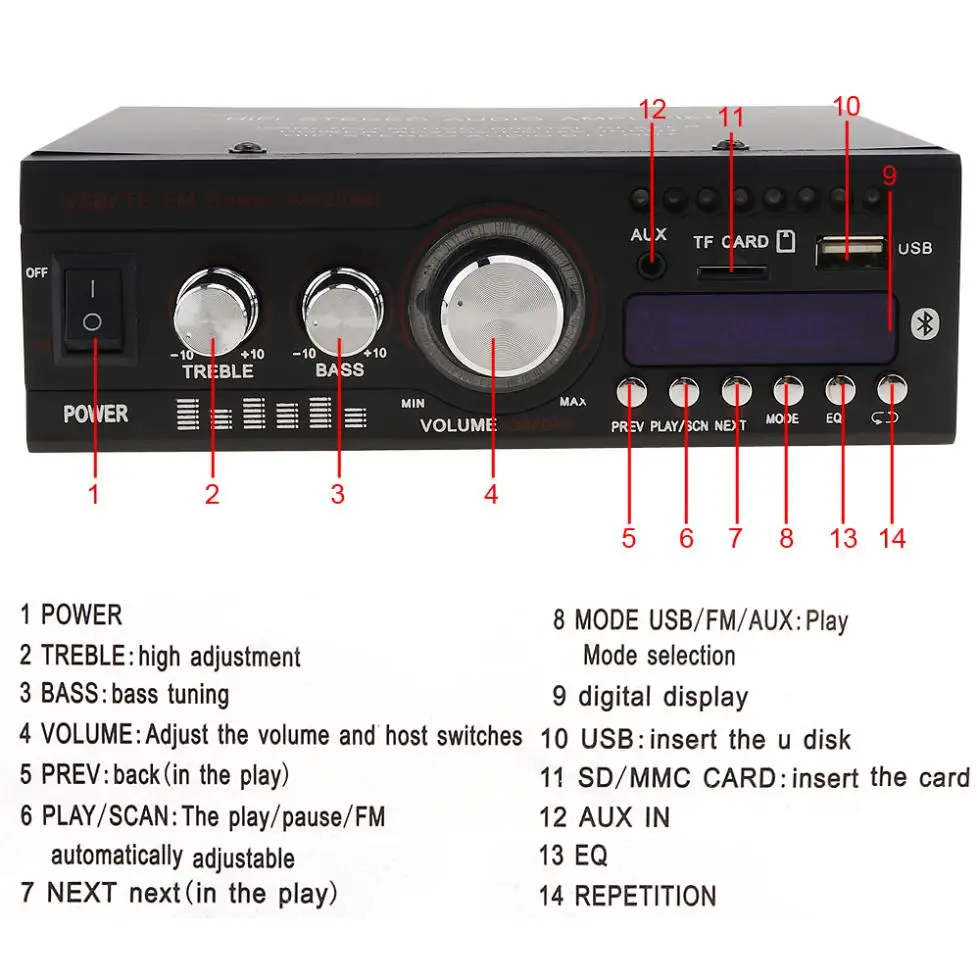 DC12V/AC110V Bluetooth автомобильный стерео аудио усилитель мощности цифровой плеер 2CH Авто Многофункциональный плеер Поддержка USB/SD/FM/DVD