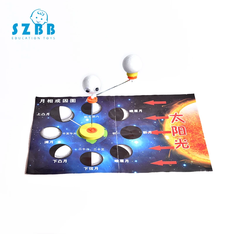 developing science kit
