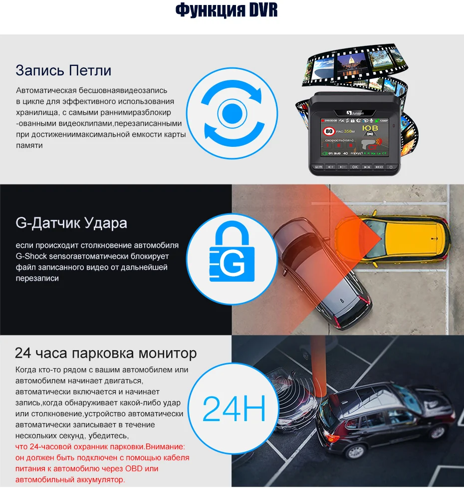 Junsun Автомобильный видеорегистратор, радар-детектор gps 3 в 1 FHD1296P регистратор Dashcam Speedcam Анти радар для России штативы стрелка робот Avtodoria