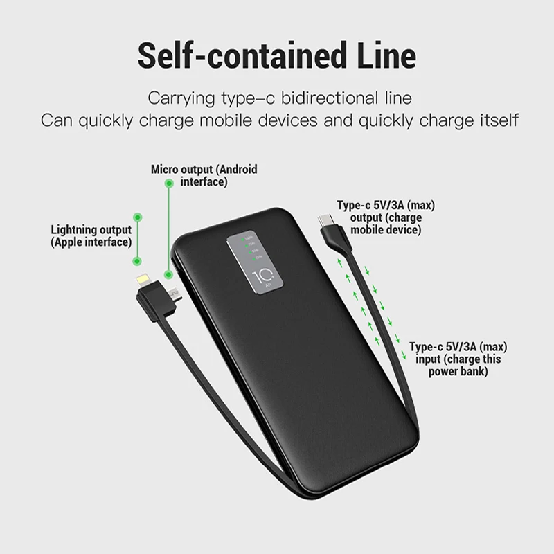 Cager 10000mAh power Bank 3A с кабелем внешняя батарея для iphone samsung usb type C вход с зарядным кабелем power bank