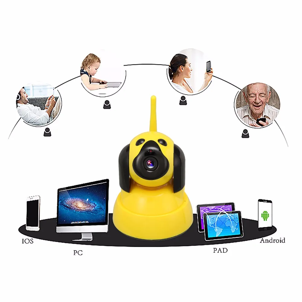 

Yellow/White Wireless 720P Pan/Tilt Wifi Security IP Camera QF001 Support Card IR-CUT 5M Security Network Camera Night Vision
