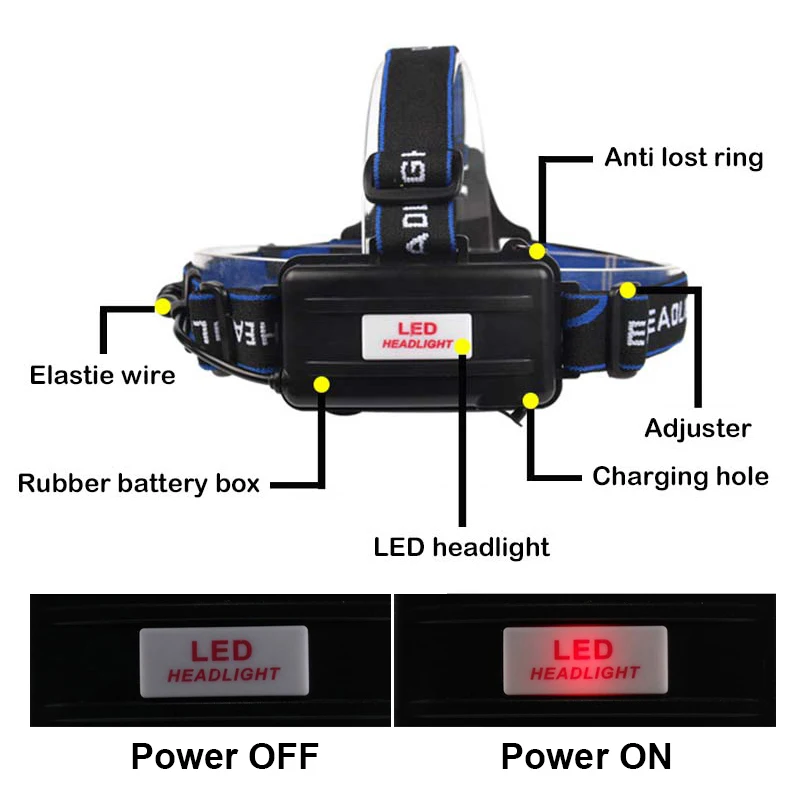 surgical head lamp
