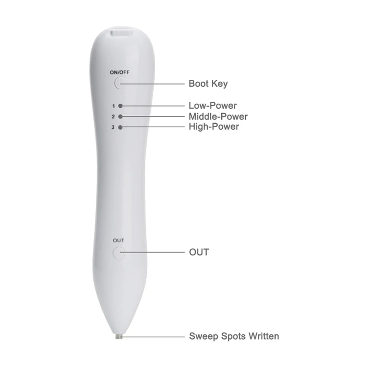 Уход за кожей лица точечная ручка для удаления моль темное пятнышко ручка для удаления кожи бородавки удаление татуировки лазерная плазменная Ручка инструмент для красоты