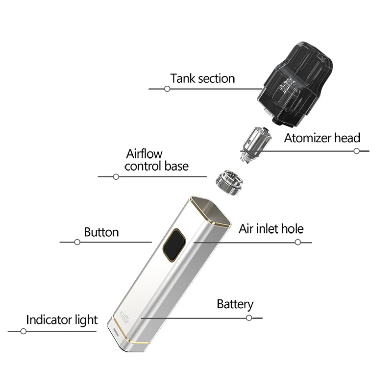 Eleaf iTap Kit Pod Vape System набор электронных сигарет с аккумулятором 800 мАч 30 Вт 2 мл