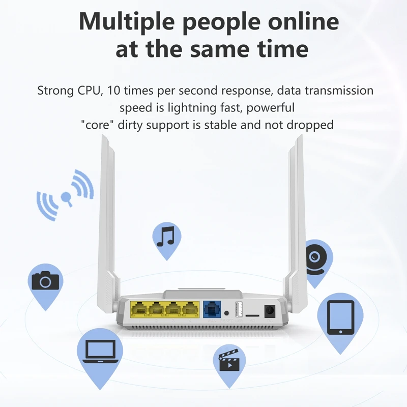 Высокоскоростной беспроводной Wi-Fi роутер Cioswi-Fi 1200 Мбит/с 3G 4G LTE модемом, слотом для sim-карты, подходит для путешествий, бизнеса, антенна с высоким коэффициентом усиления