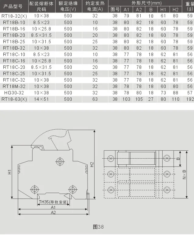 1 шт. RT18-32X 2P DIN рейку держатель предохранителя основа, крышка цилиндра Предохранитель база страхование