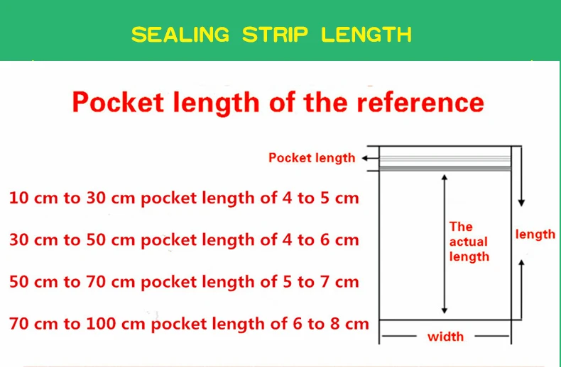 2 Bag,Waterproof,Logistics,Courier,Chinamail,custom,box,bottle,envelope,color ,Package,Shipping,Mailing, By Envelope Courier,Adhesive  (1)