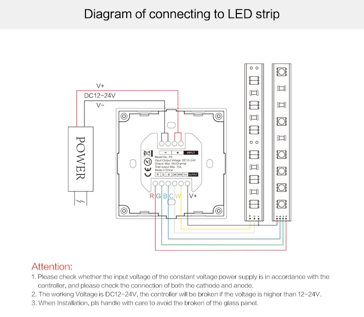 Milight Smart Светодиодный Панель контроллер P1 P2 P3 Цвет Температура диммер RGB CCT настенный сенсорный выключатель Панель контроллер