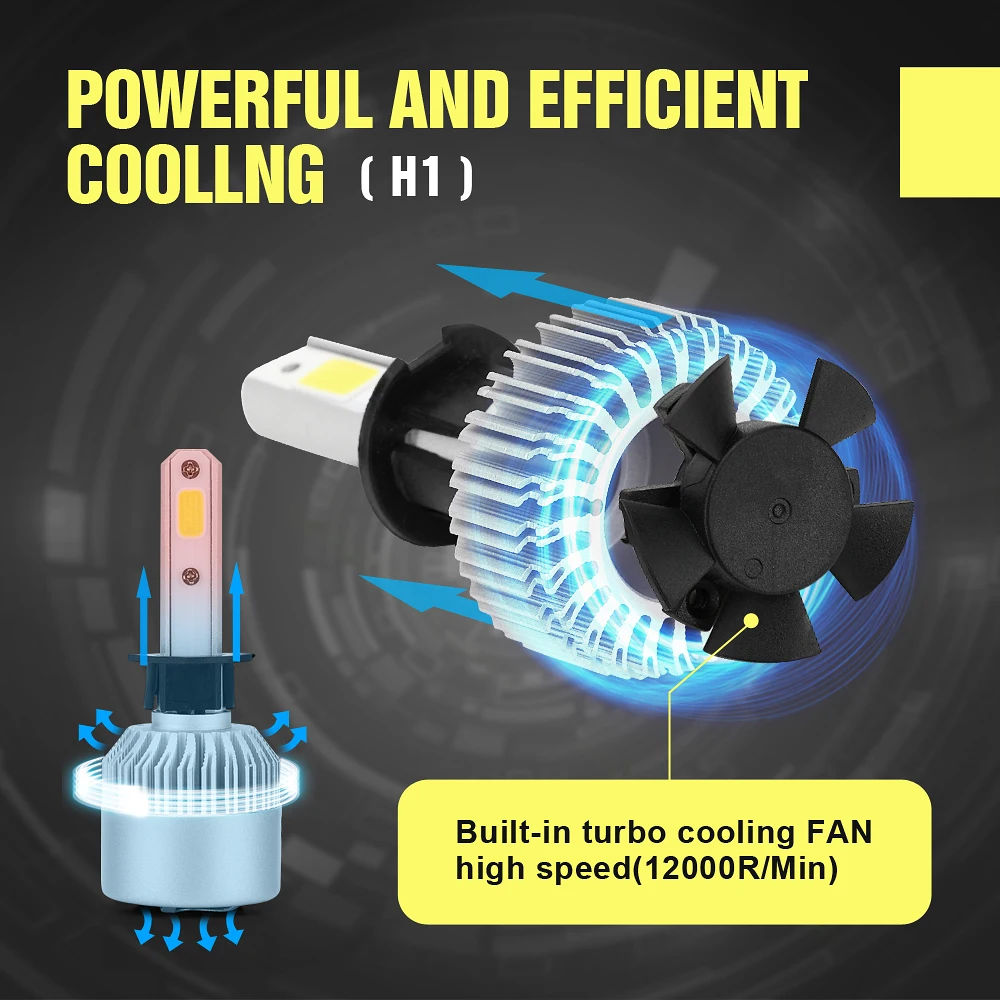 СВЕТОДИОДНЫЙ Автомобильный светильник H1 2 шт. 9005 H4 H7 H9 HB1 HB3|Передние LED-фары для