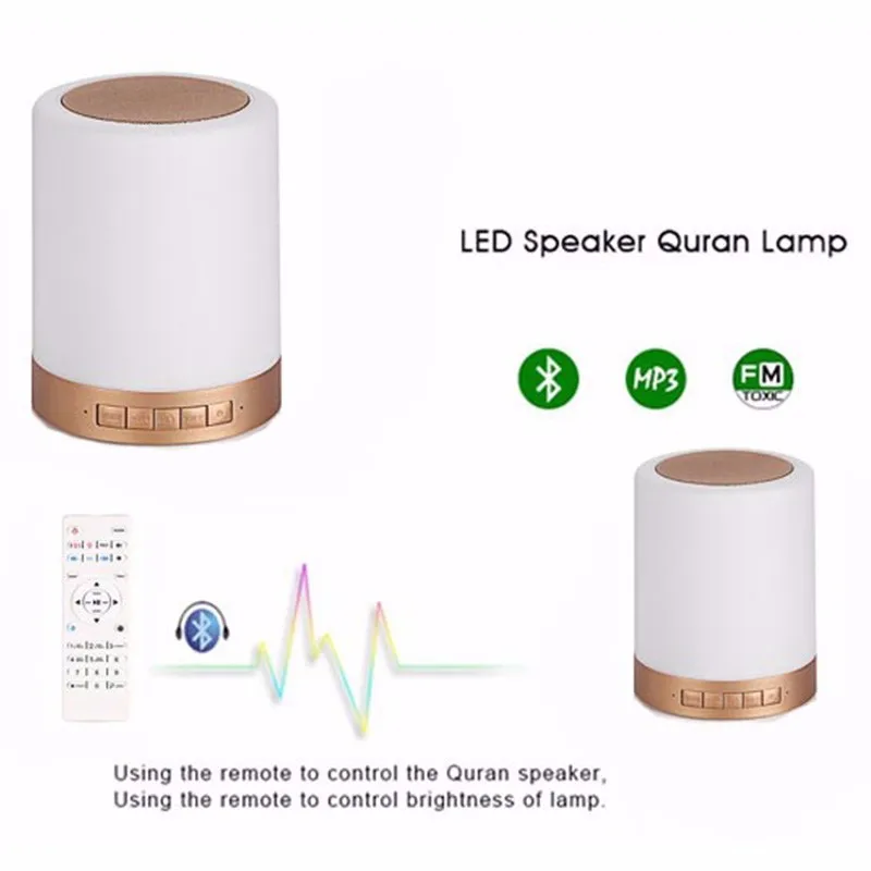 LED Q4