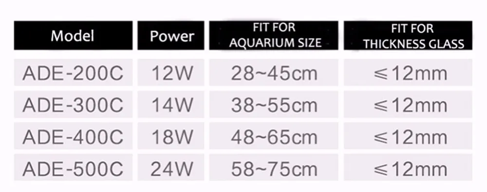220 В ADE серия аквариумный светодиодный светильник ing 12-24 Вт светодиодный подвесной аквариум для аквариума для водных растений SMD светодиодный светильник для выращивания 6500-7500K