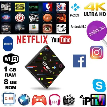 

H96 MAX H2 4+64G RK3328 4K ANDROID 7.1 TV BOX US