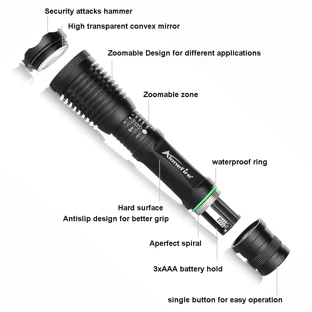 L2 E007 LED FLASHLIGHT (7)