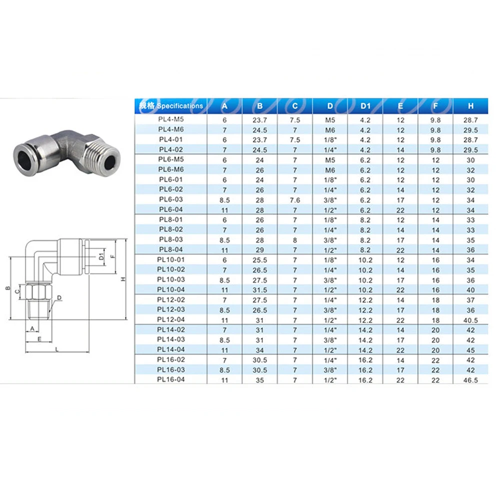 M5 M6 1/" 1/4" 3/" 1/2" BSPT мужской локоть пневматический 304 из нержавеющей стали нажимной в быстроразъемном разъеме воздуха штуцер сантехника