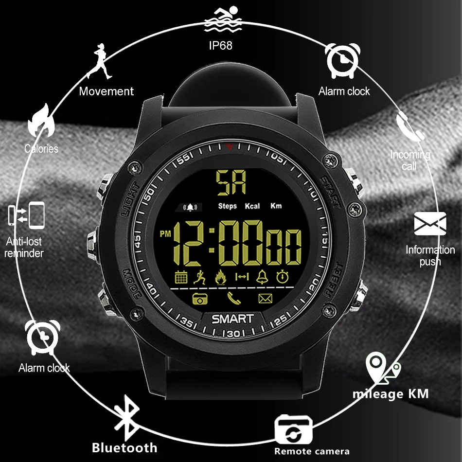 ios smartwatch 2018
