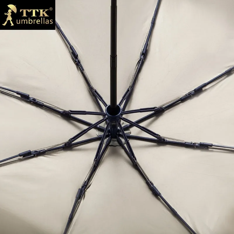 Зонт женский автоматический складной водонепроницаемый|umbrella waterproof|women umbrella