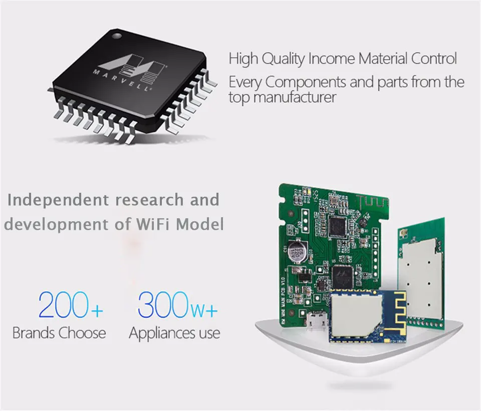 Broadlink Rm Pro RM Mini3 домашняя Автоматизация wifi+ IR+ RF пульт управления EU SP3 wifi розетка беспроводное приложение пульт дистанционного управления