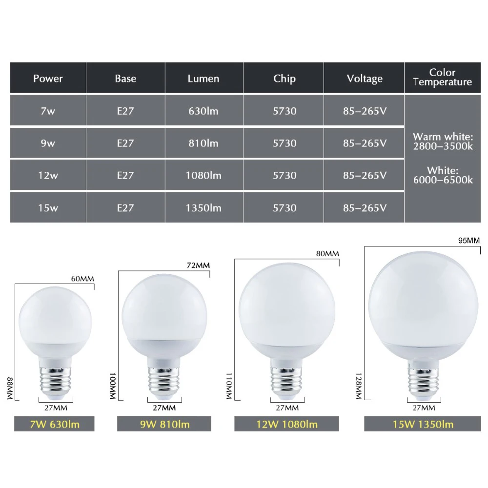 15 Вт, 12 Вт, 9 Вт, 7 Вт, светодиодный лампочка E27, 220 В, 110 В, светильник, лампочка, светодиодный, Bombillas, реальная мощность, Шариковая лампочка, глобус, светодиодный светильник, без мерцания