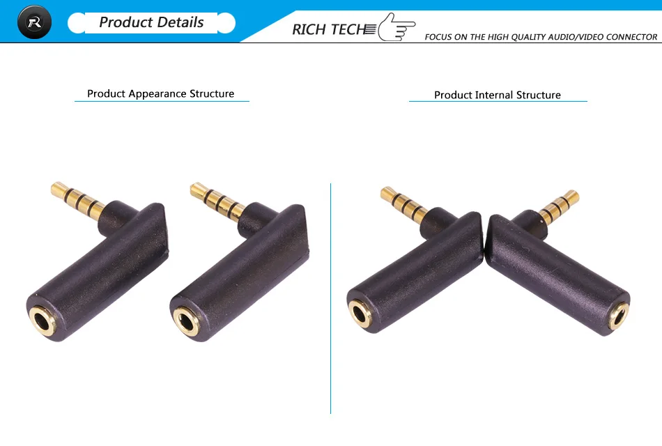 3 Product details