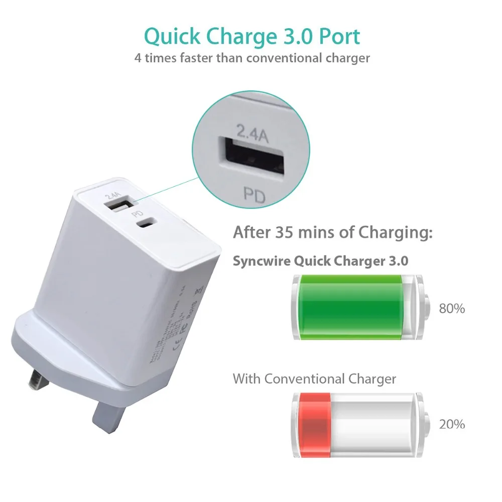 SOONHUA Portable USB PD Charger Type C Power Delivery QC 3.0 Quick Charging Adapter Travel Wall Charger With Smart Protection