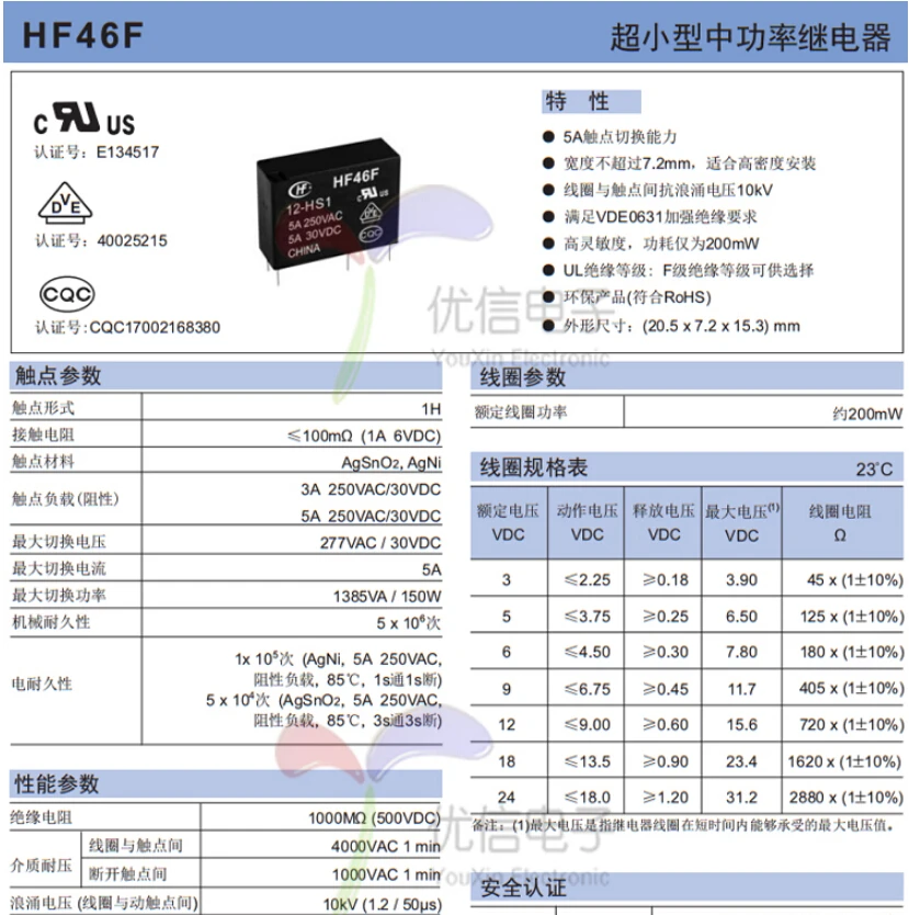 5 шт./лот 30VDC Мощность реле HF46F-005-HS1 HF46F-012-HS1 HF46F-024-HS1 5-HS1 12-HS1 24-HS1 5A 250VAC 4PIN 5V 12V 24V DC