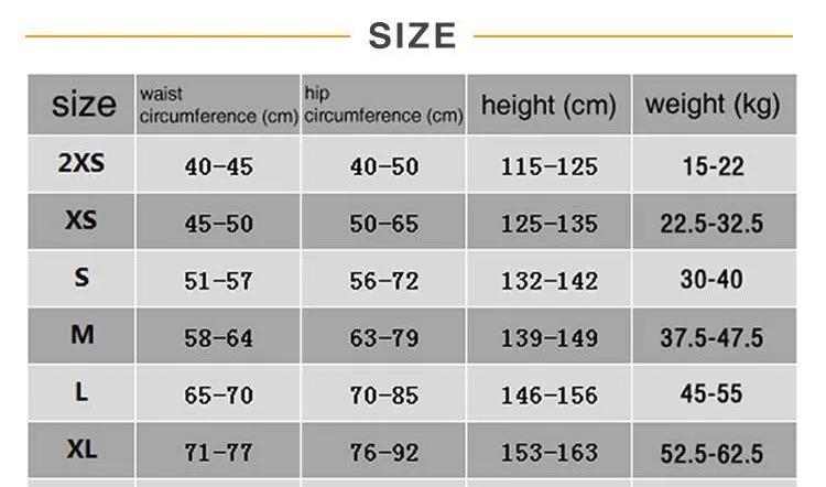 size 